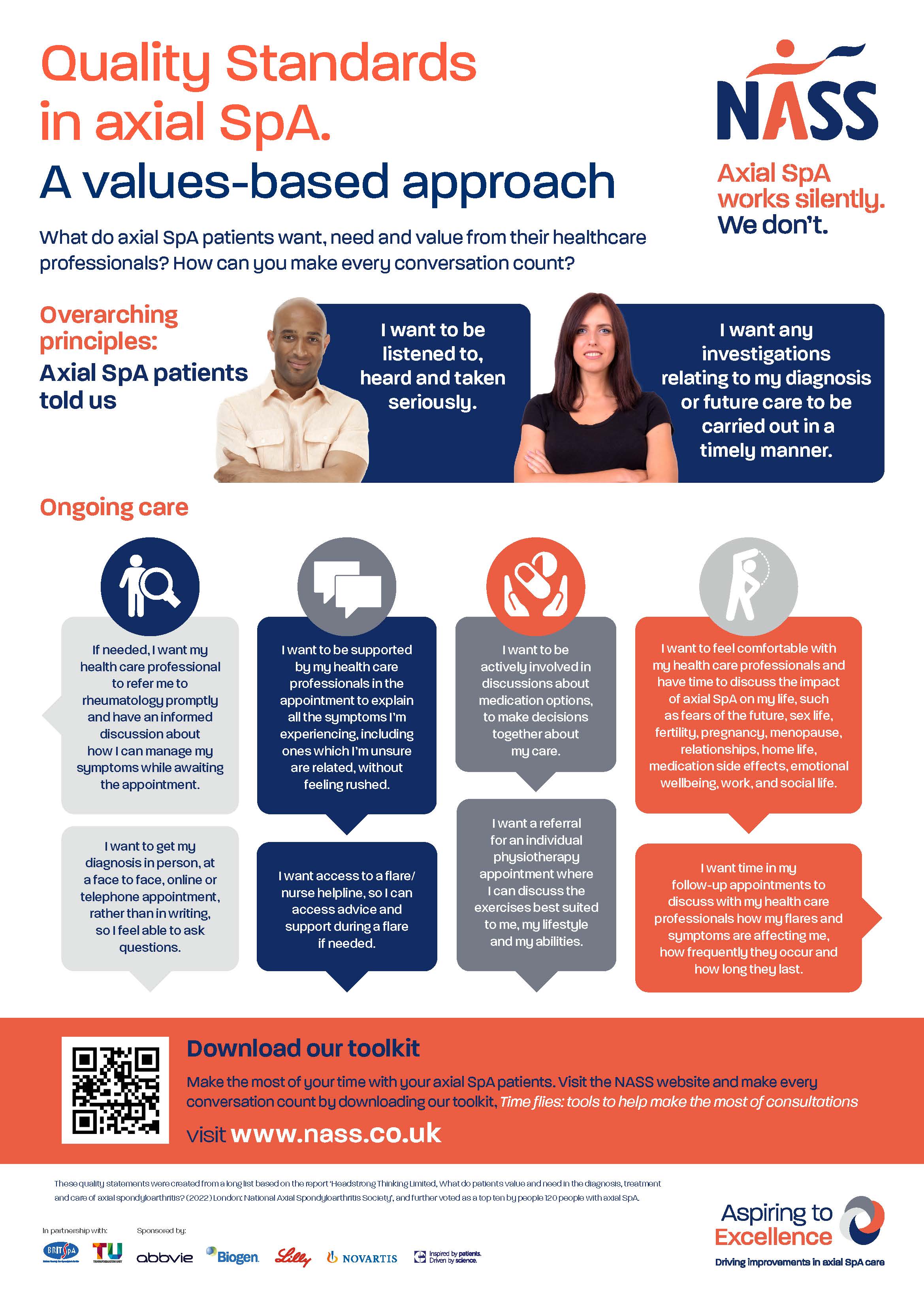 Patient Values poster