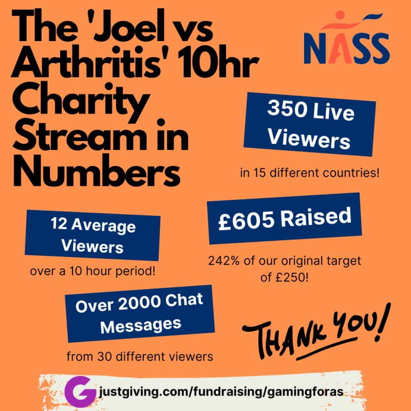 Joel vs Arthritis Gaming for AS